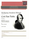 Mozart, Wolfgang Amadeus % Cosi Fan Tutte Overture (score & parts) - 4BSN/CBSN