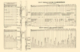 Poster % Fingering Chart Reproduction: Almenraeder/Wiener - Fagotte - BSN