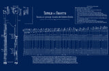 Poster % Fingering Chart Reproduction: Boehm - BSN