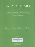 Mozart, Wolfgang Amadeus % Le Nozze di Figaro, V2 (score & parts) - WW8